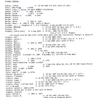 20150313MNIPropertyClaytonCemetery - Gurjit Sidhu.pdf